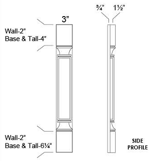 POSTS / PILASTERS - Imperio Nickel